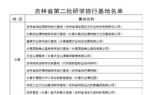 2024年11月11日，酒店公司入选为吉林省第二批研学旅行基地_副本.jpg